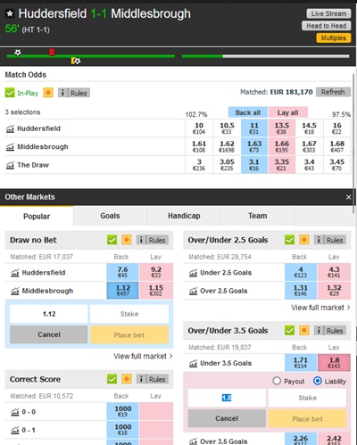 Back- und Lay-Wettoptionen bei Betfair